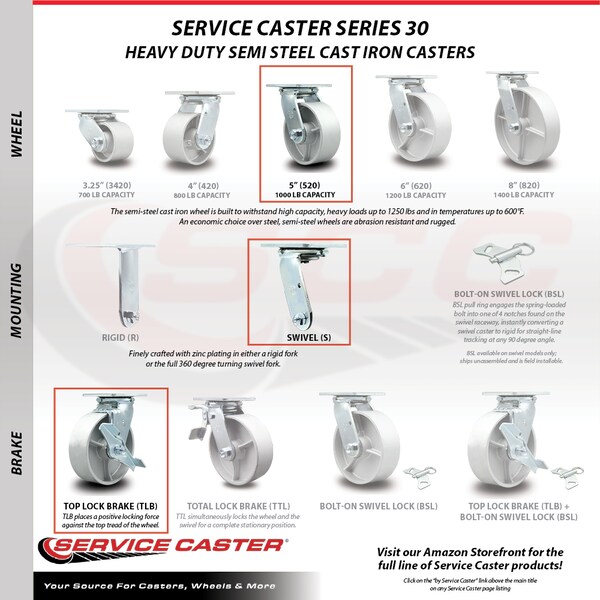 5 Inch Semi Steel Swivel Caster Set with Ball Bearings 2 Brakes